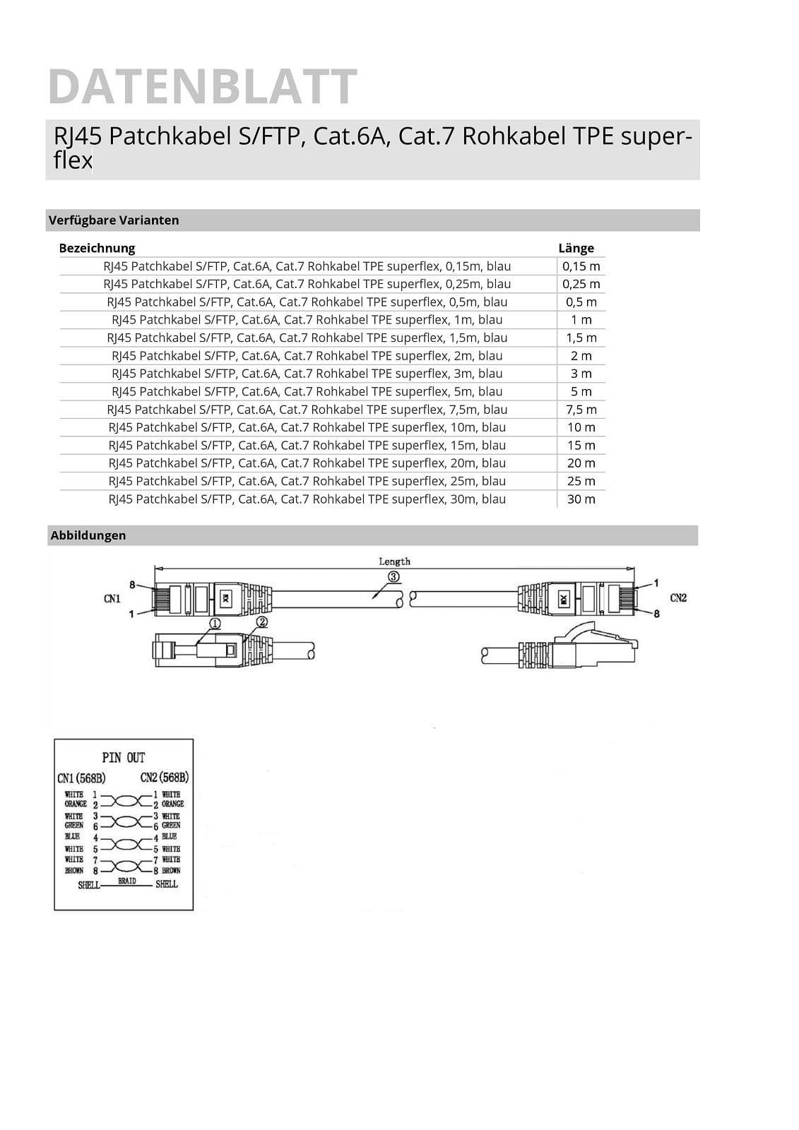Câble patch RJ45 S/FTP, Cat.6A, Cat.7 Câble brut TPE superflex